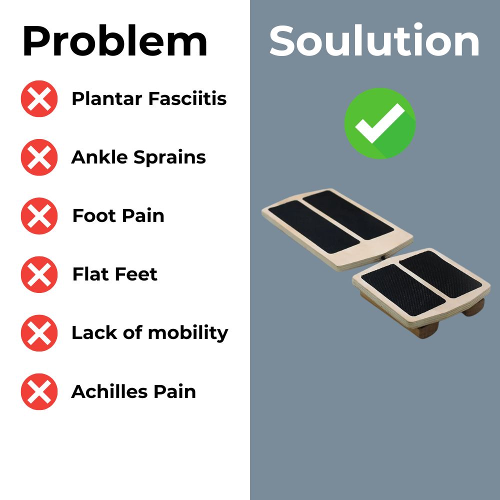 Foot & Ankle Pain relief within 7 Days — Takes Just 3 Minutes a Day