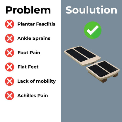 Foot & Ankle Pain relief within 7 Days — Takes Just 3 Minutes a Day